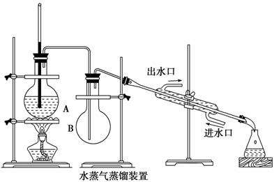 精油生产蒸馏工艺示意图